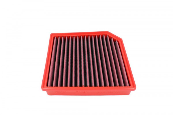 BMC Austausch Filter Kit (nicht CH-Norm)