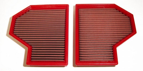 BMC Austausch Filter (Nicht CH-Norm) Full-Kit