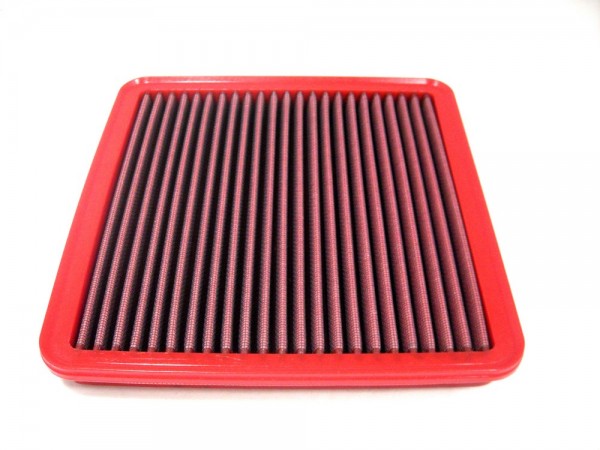 BMC Austausch Filter (Nicht CH-Norm)