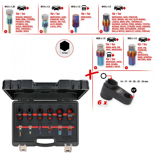 KS TOOLS Master-Reparatur-Werkzeug-Satz für