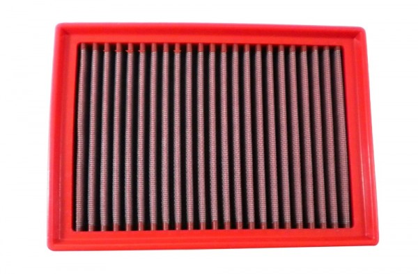 BMC Austausch Filter (Nicht CH-Norm)