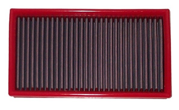 BMC Austausch Filter (Nicht CH-Norm)