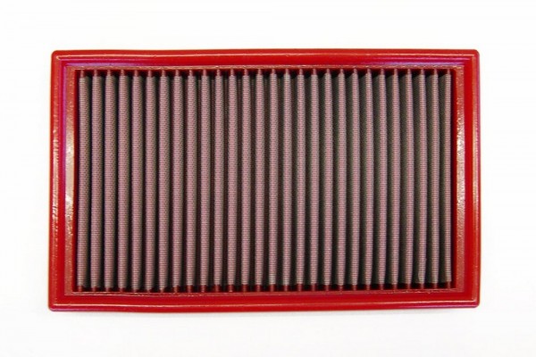 BMC Austausch Filter (Nicht CH-Norm)