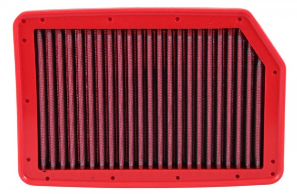 BMC Austausch Filter (nicht CH-Norm)