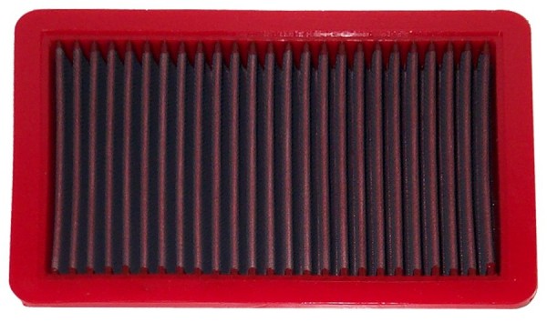 BMC Austausch Filter (Nicht CH-Norm)