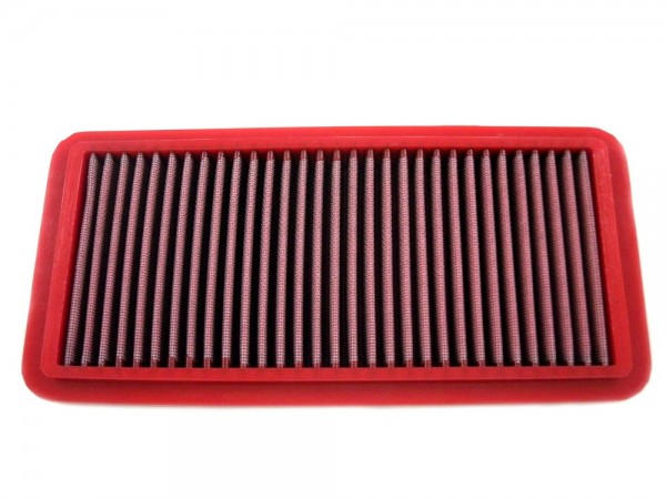 BMC Austausch Filter (Nicht CH-Norm)