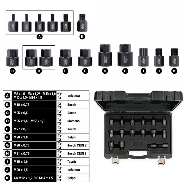 KS TOOLS Einschraubadapter-Satz für