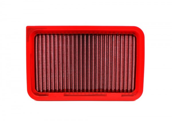 BMC Austausch Filter Kit (nicht CH-Norm)