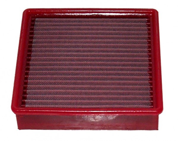 BMC Austausch Filter (Nicht CH-Norm)