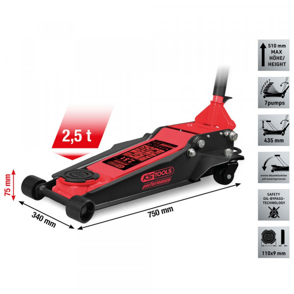 KS TOOLS performance Hydraulischer