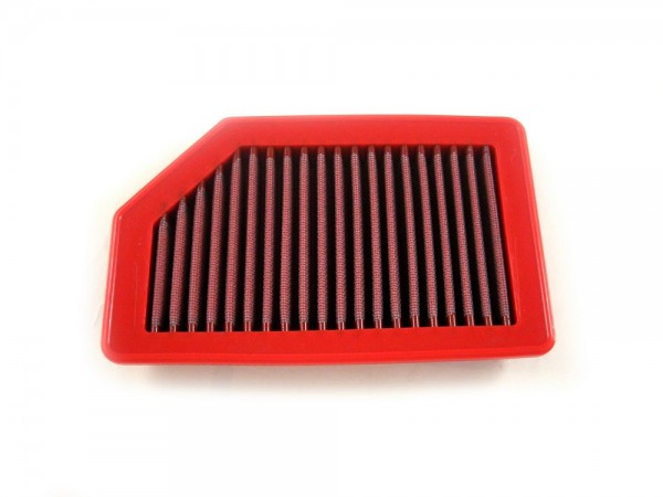 BMC Austausch Filter (Nicht CH-Norm)