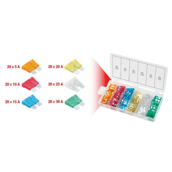 KS TOOLS Sortiment Kfz-Sicherungen,5-30A, Zink