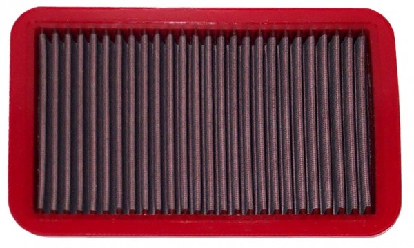 BMC Austausch Filter (Nicht CH-Norm)