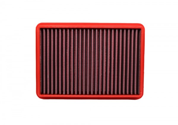 BMC Austausch Filter (nicht CH-Norm)