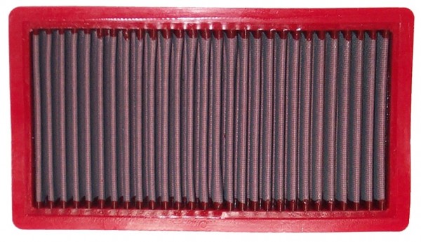 BMC Austausch Filter (Nicht CH-Norm)